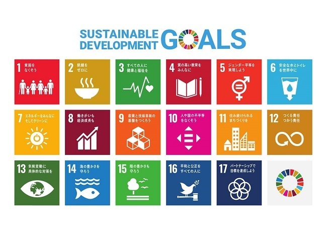 SDGｓポスター