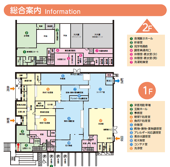 総合案内