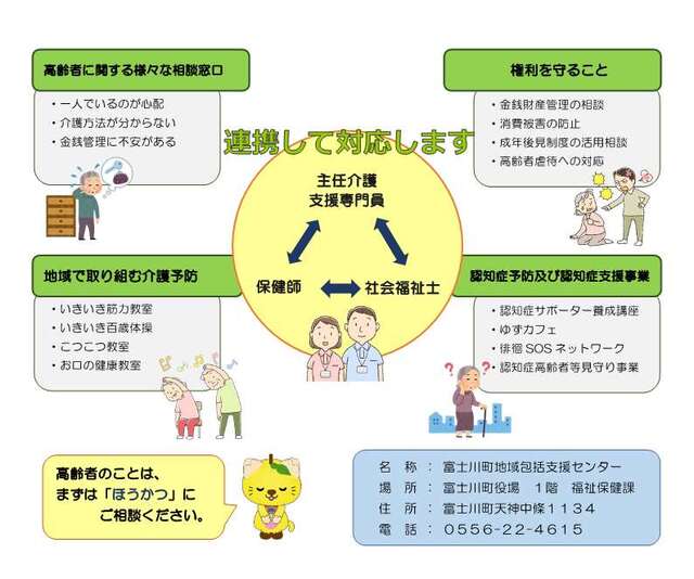 包括支援センター