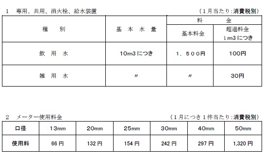 営農飲雑用水料金
