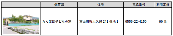 私立保育所