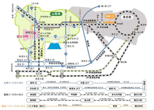 交通アクセス
