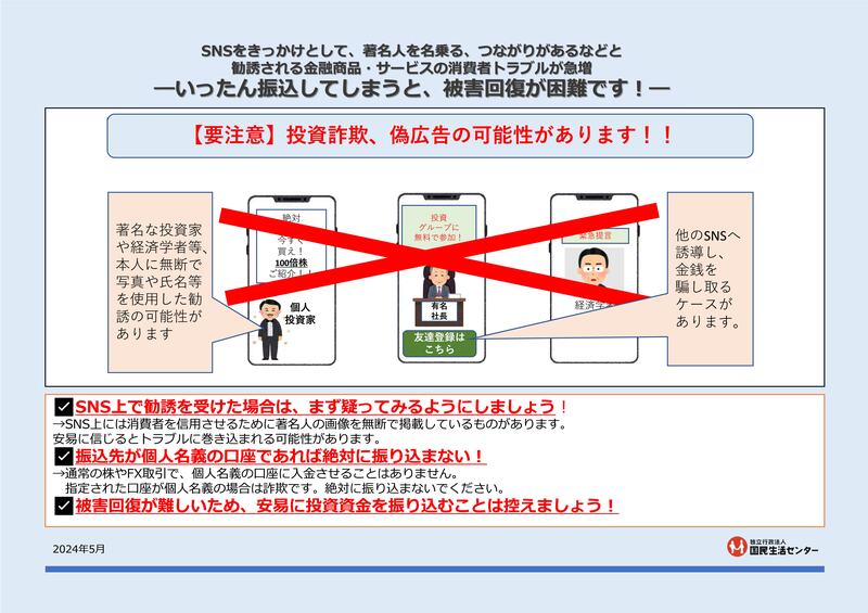 SNSをきっかけとした投資の勧誘