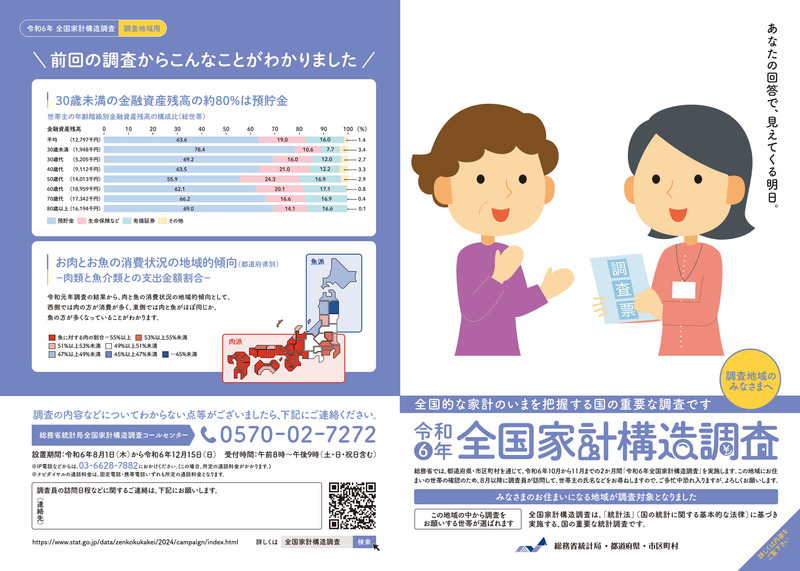 全国家計構造調査リーフレット1