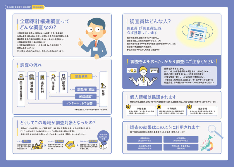 全国家計構造調査リーフレット2