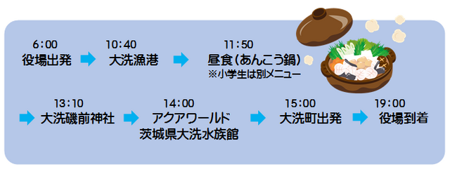 行程表