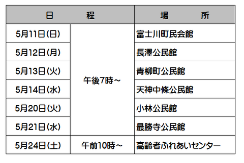 日程