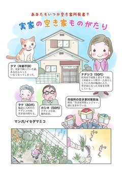 空き家マンガ2