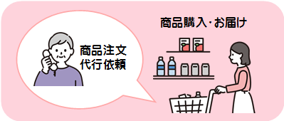 買い物代行イラスト