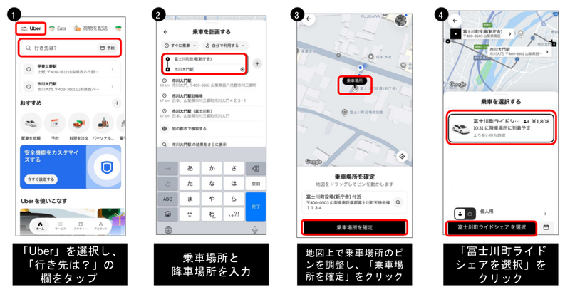 利用方法① 利用方法①