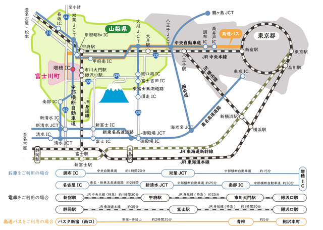 富士川町アクセスマップ