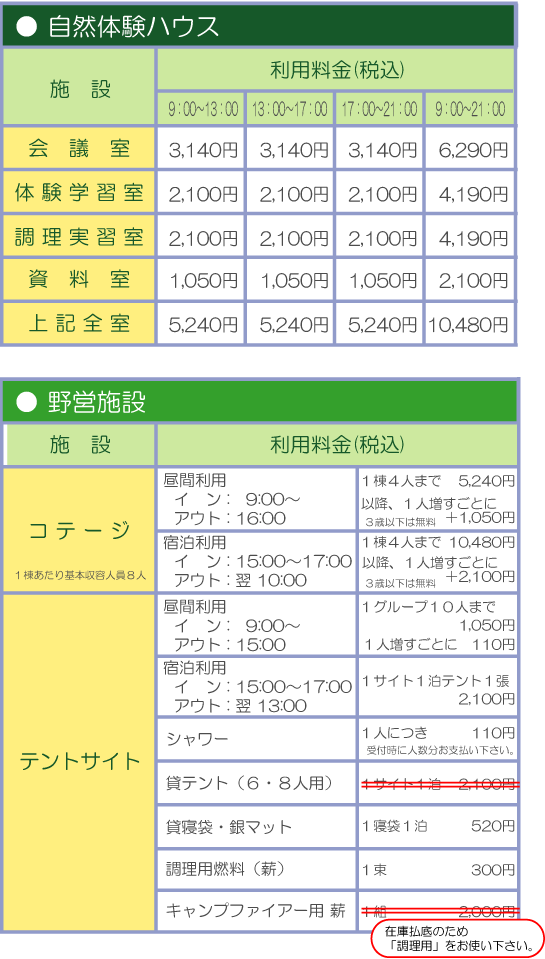 資料