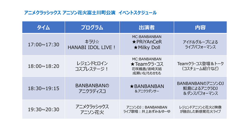 アニソン花火富士川町公演タイムスケジュール