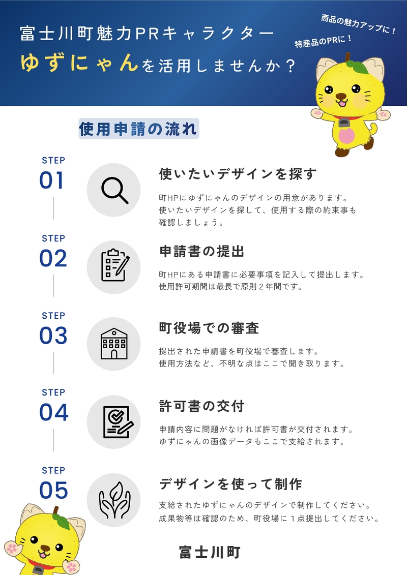 ゆずにゃんデザイン申請から決定までの流れが書いてあるチラシ